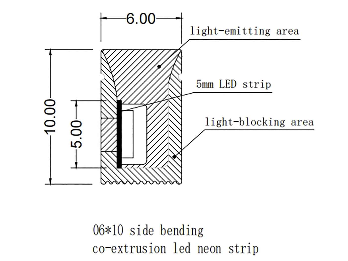 Side Emitting Silicone Neon Strip 120LEDsm (4)