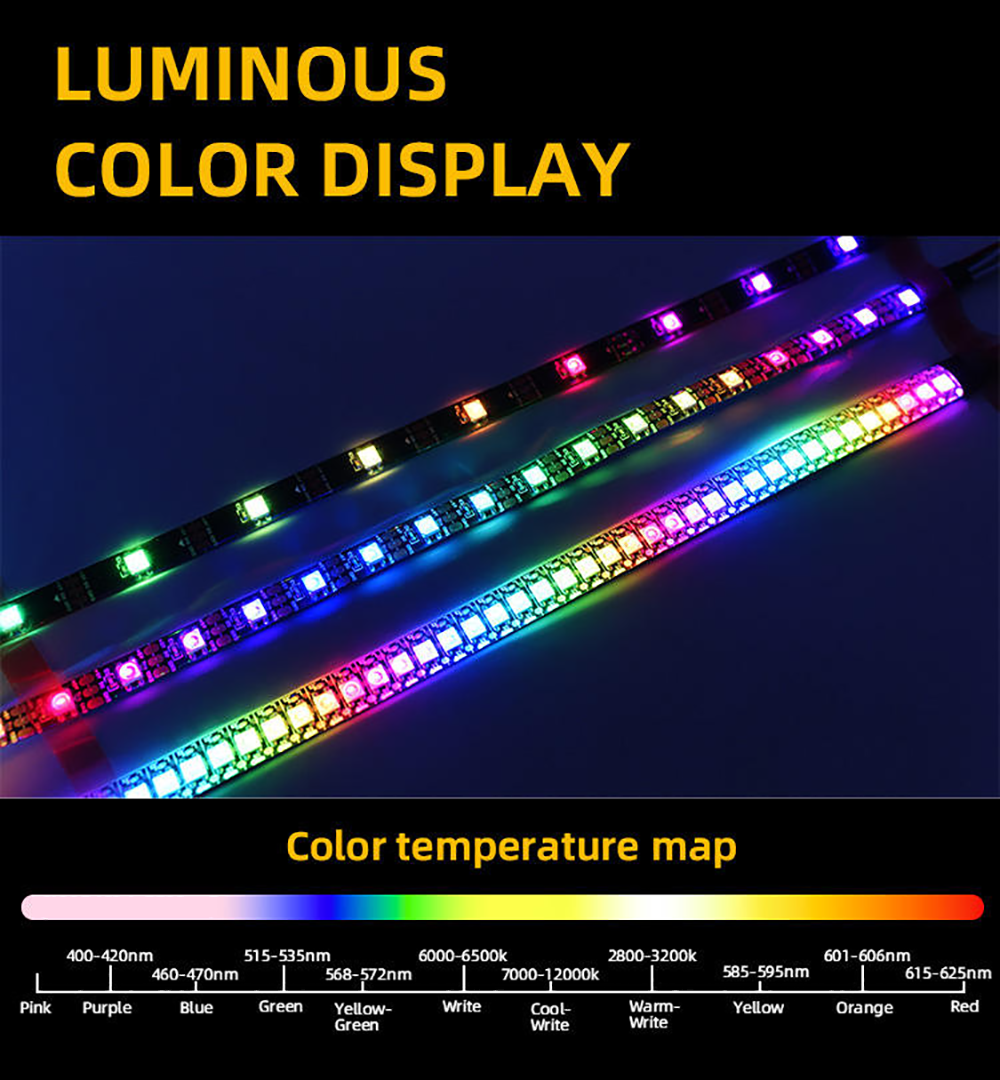5050 60D 96D 144D WS2812 Addressable Pixel LED Strip