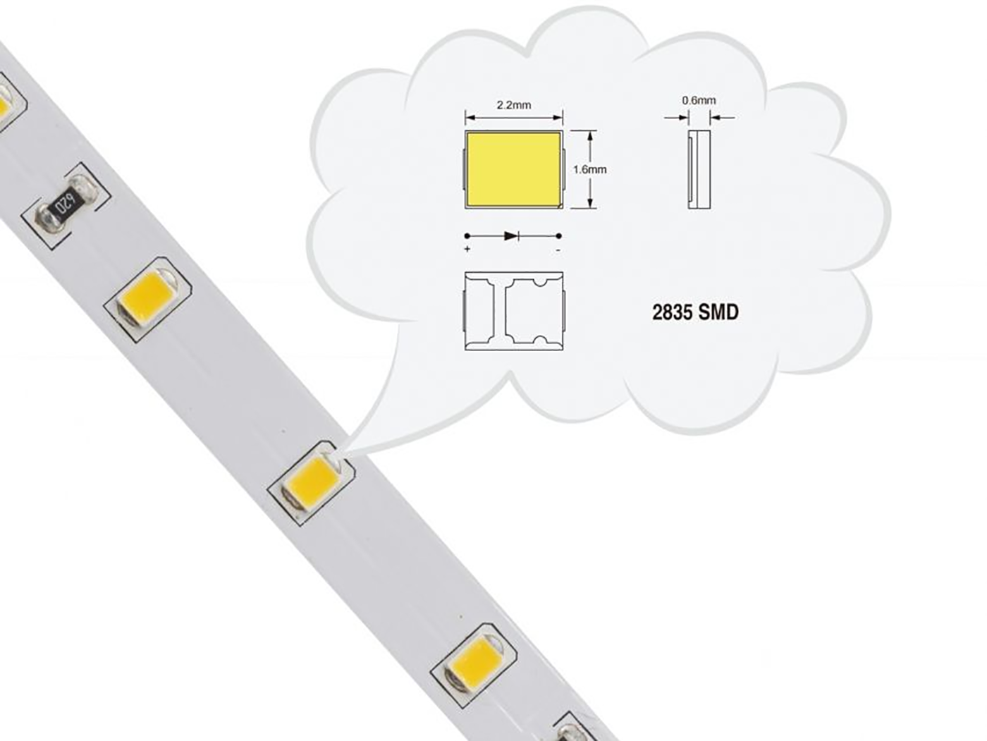 Hot Sale High Quality 3-Year Warranty Indoor Outdoor 8mm PCB Led Strip SMD2835 LED Strip 120 LED Per Meter