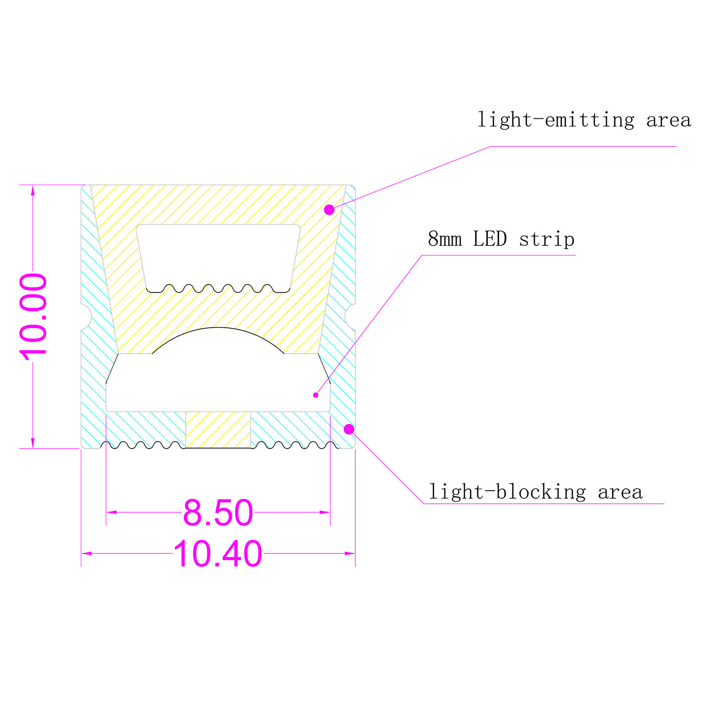 1010 Free Cutting Silicone Neon Strip (5)